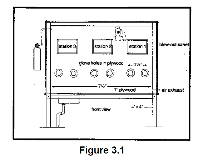 cannabis alchemy book figure 3.1