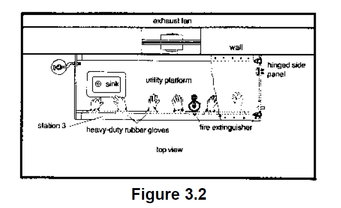 cannabis alchemy book figure 3.2